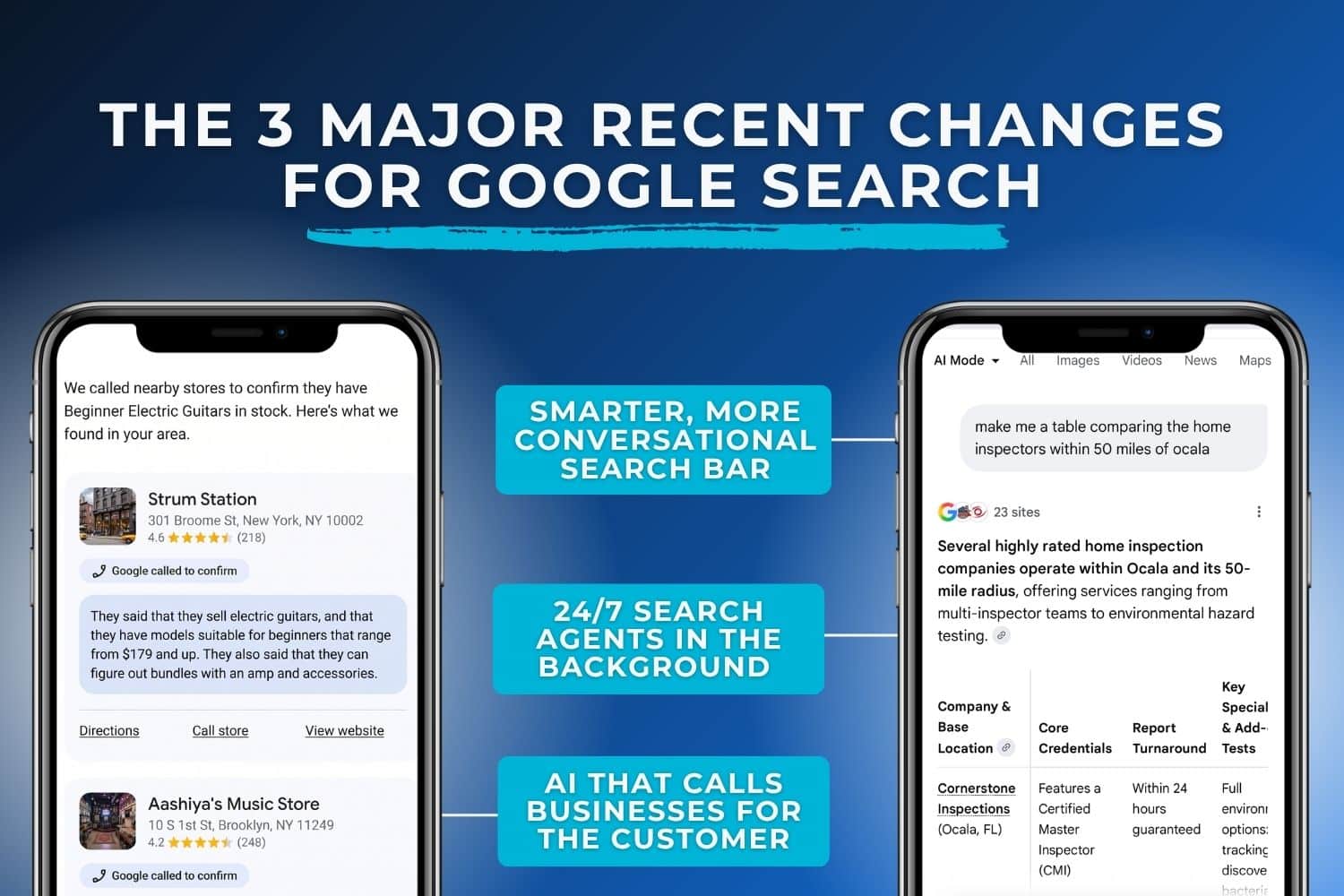 Infographic showing Google agentic search updates for a local business, featuring a conversational search bar and AI calling feature