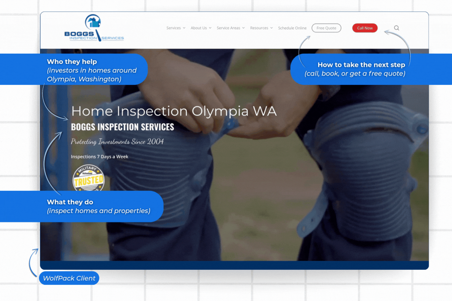 who, what, how of a home service marketing home page