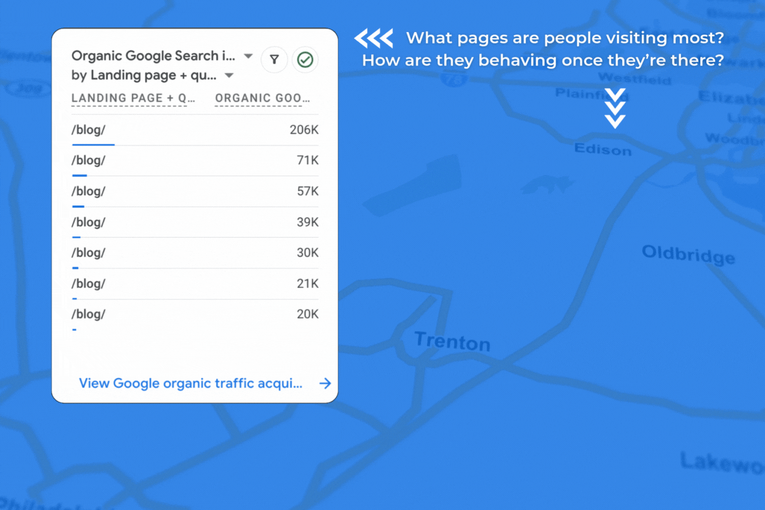 tracking home service marketing performance