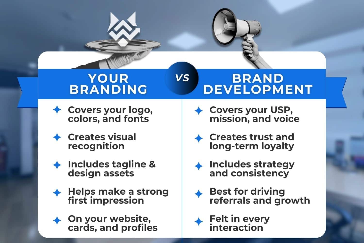branding vs brand development