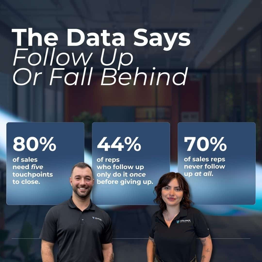 why it is important to follow up on a marketing email with no reply