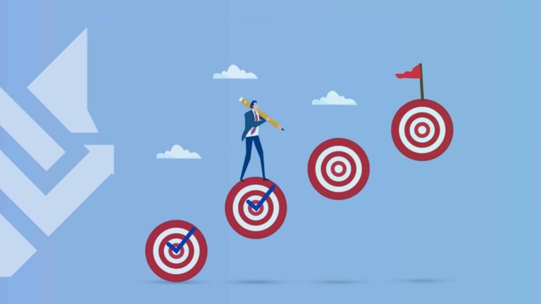 goal setting for inbound marketing