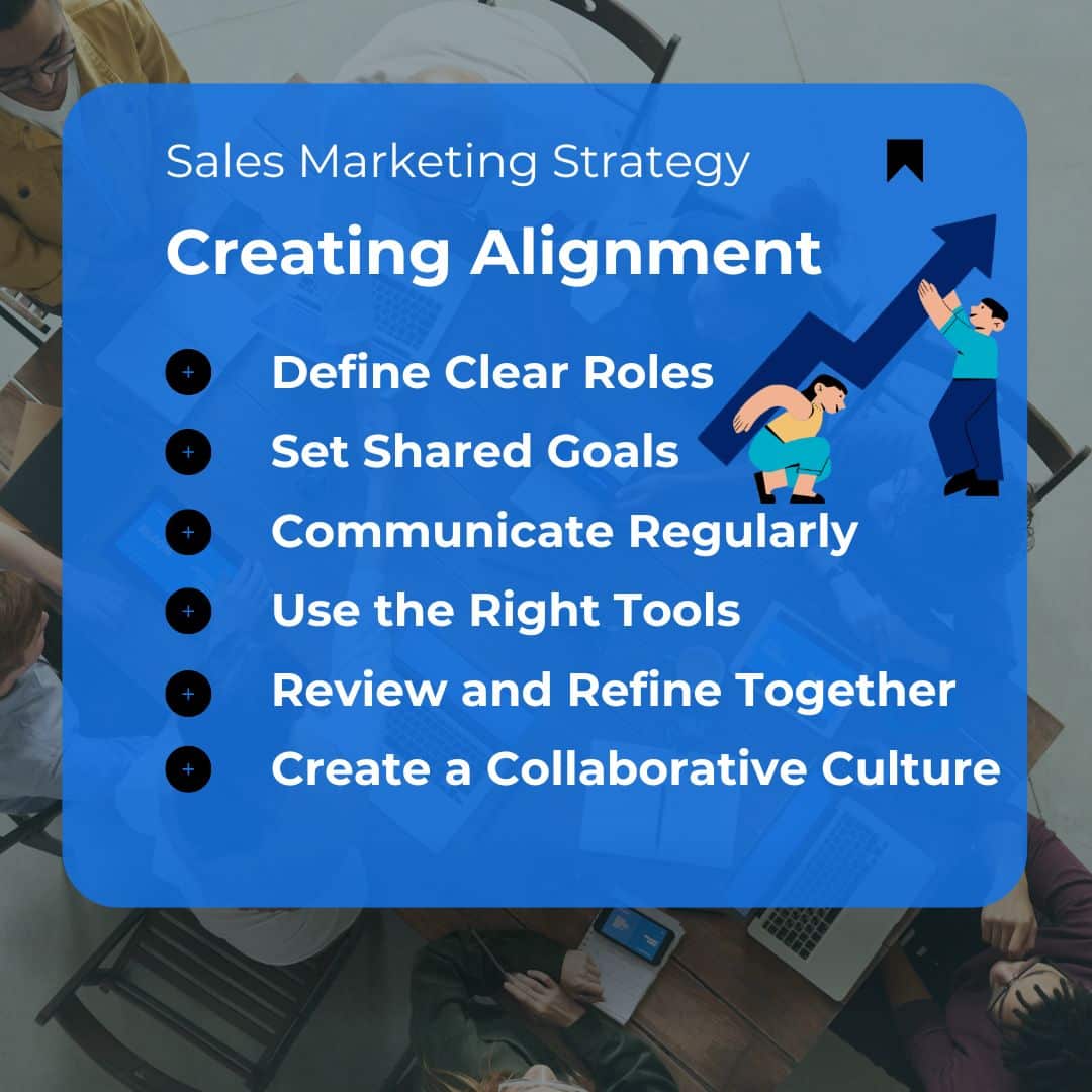 how to create alignment among sales and marketing