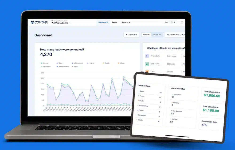 tracking leads and success of ad campaigns in lead center