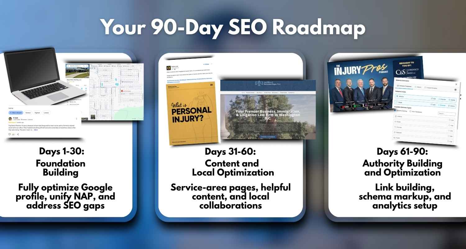 Animated graphic showing a 90-day SEO roadmap for personal injury lawyers, including Google Maps, blog content, website updates, podcast promotion, and schema markup for improved search visibility.