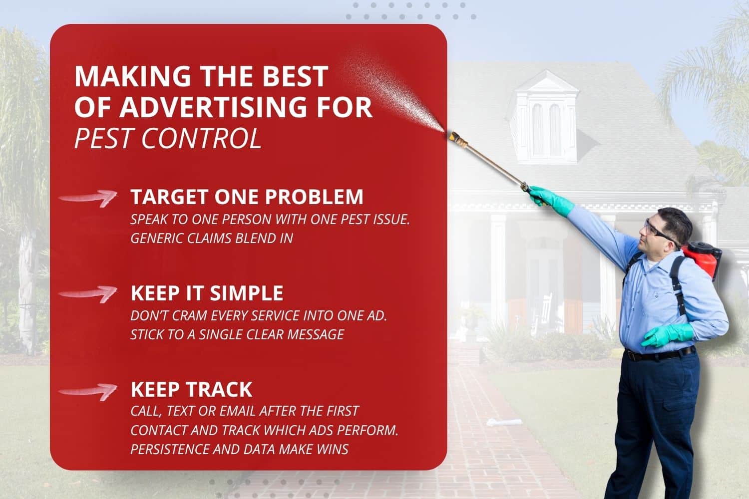 sales and ads process optimization