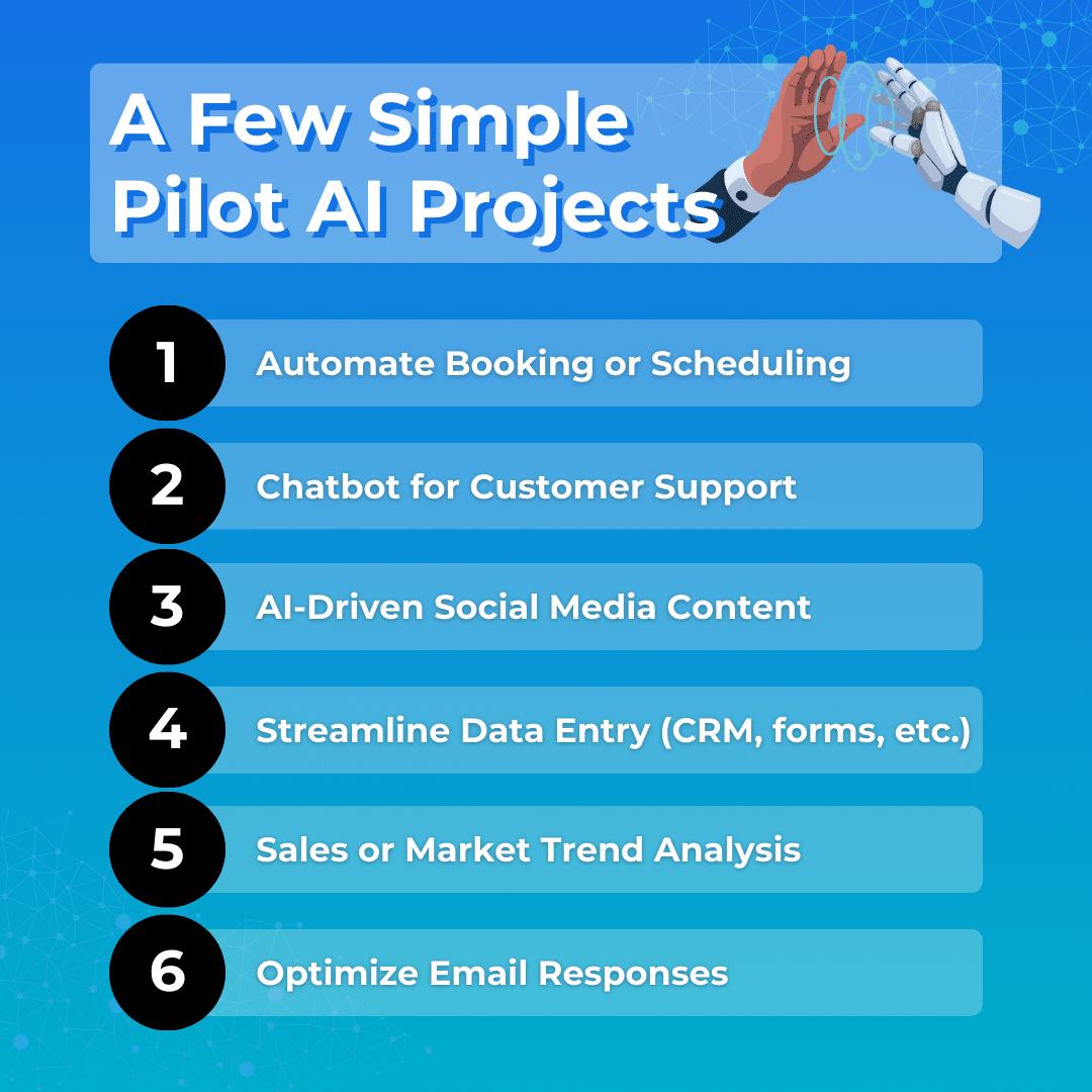 you can use AI to respond to repetitive questions, do data analysis, brainstorming, market research, and more.