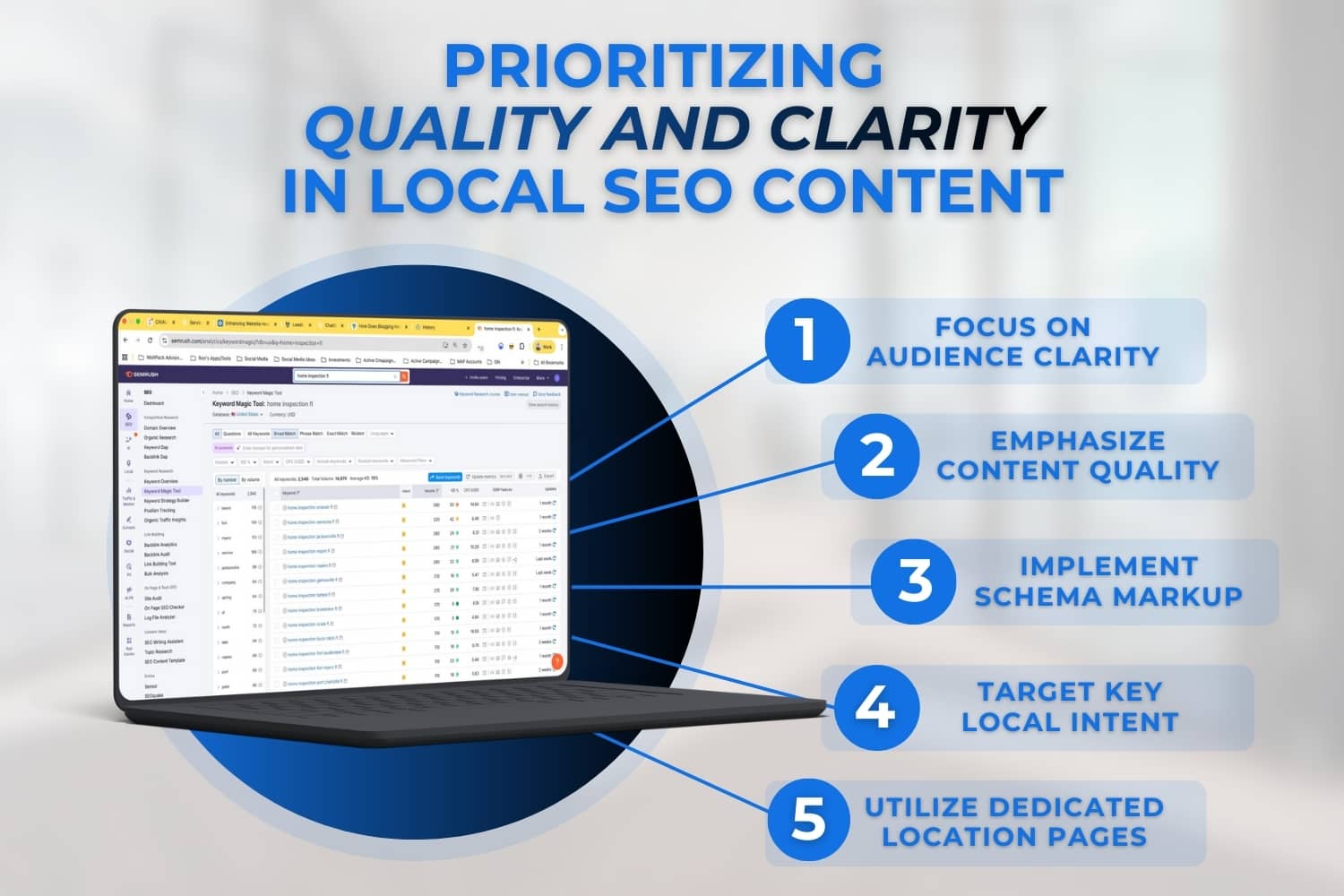 Graphic showing key focus areas for improving local SEO content, illustrated with a laptop displaying SEO data.