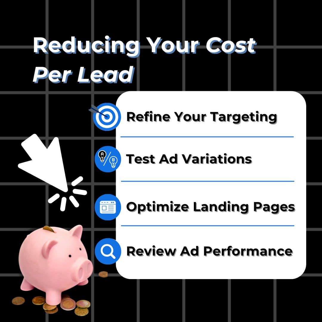 Optimizing your site and ad content for improved cost per lead
