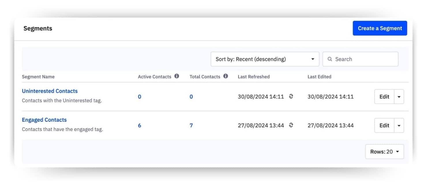 segmentation example for campaign strategy