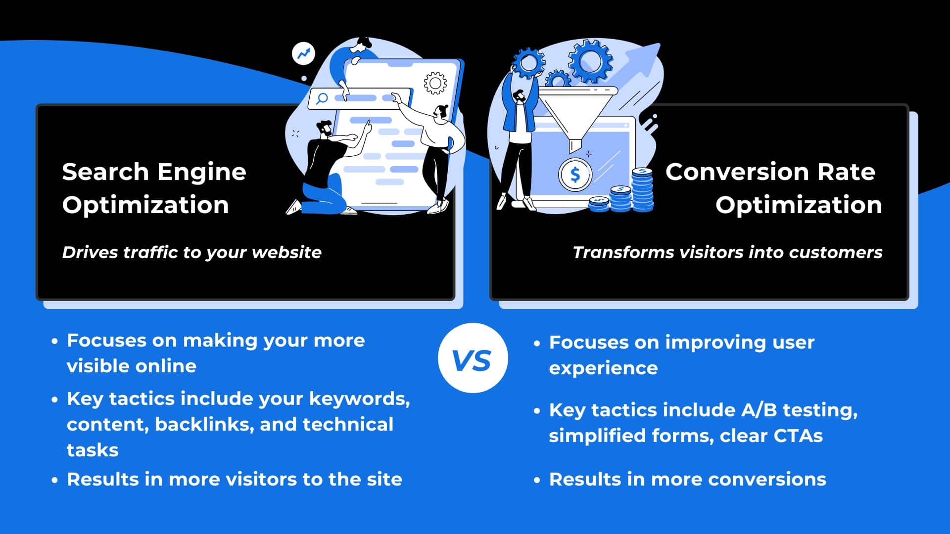 SEO vs CRO marketing tactics