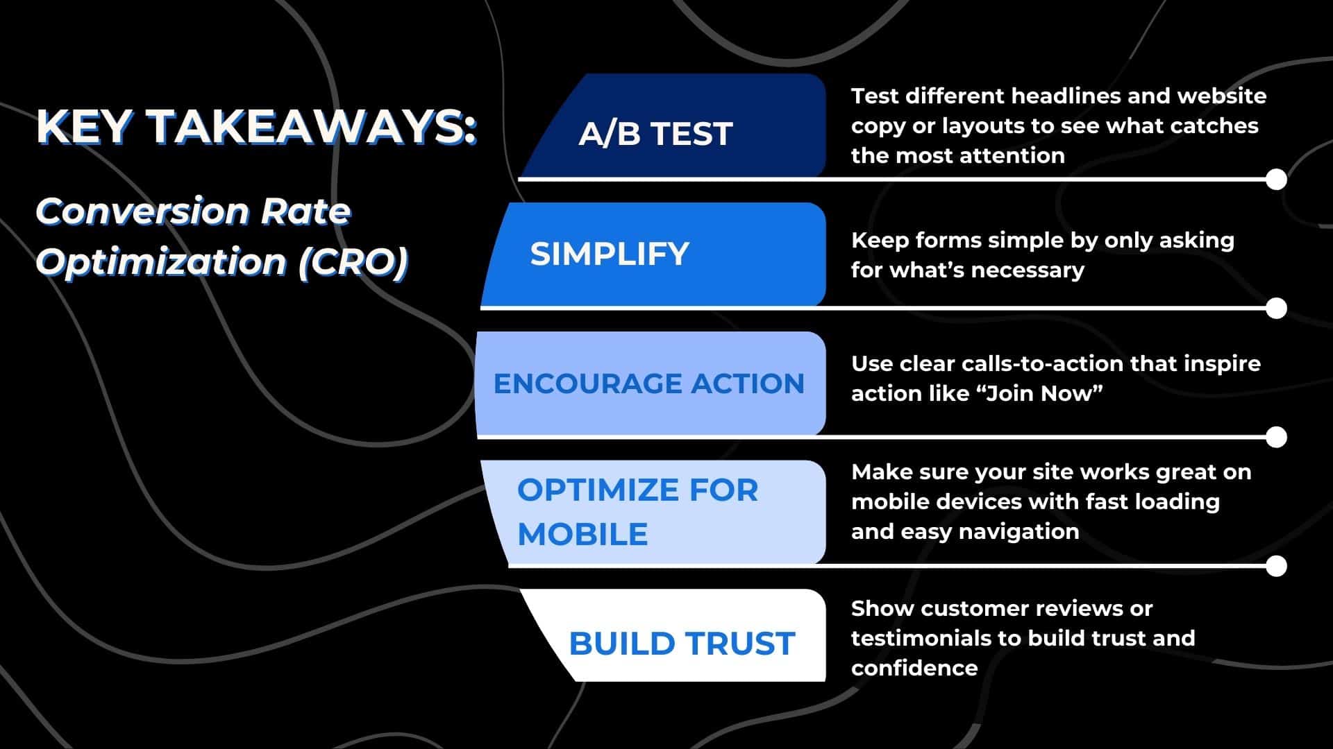when optimizing for conversions, remember to test options, simplify forms, encourage meaningful action, optimize for mobile, and build trust with testimonials