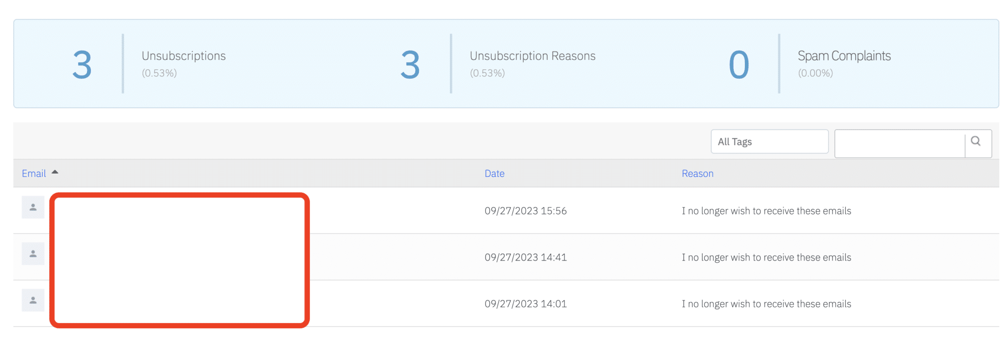 unsubscribes