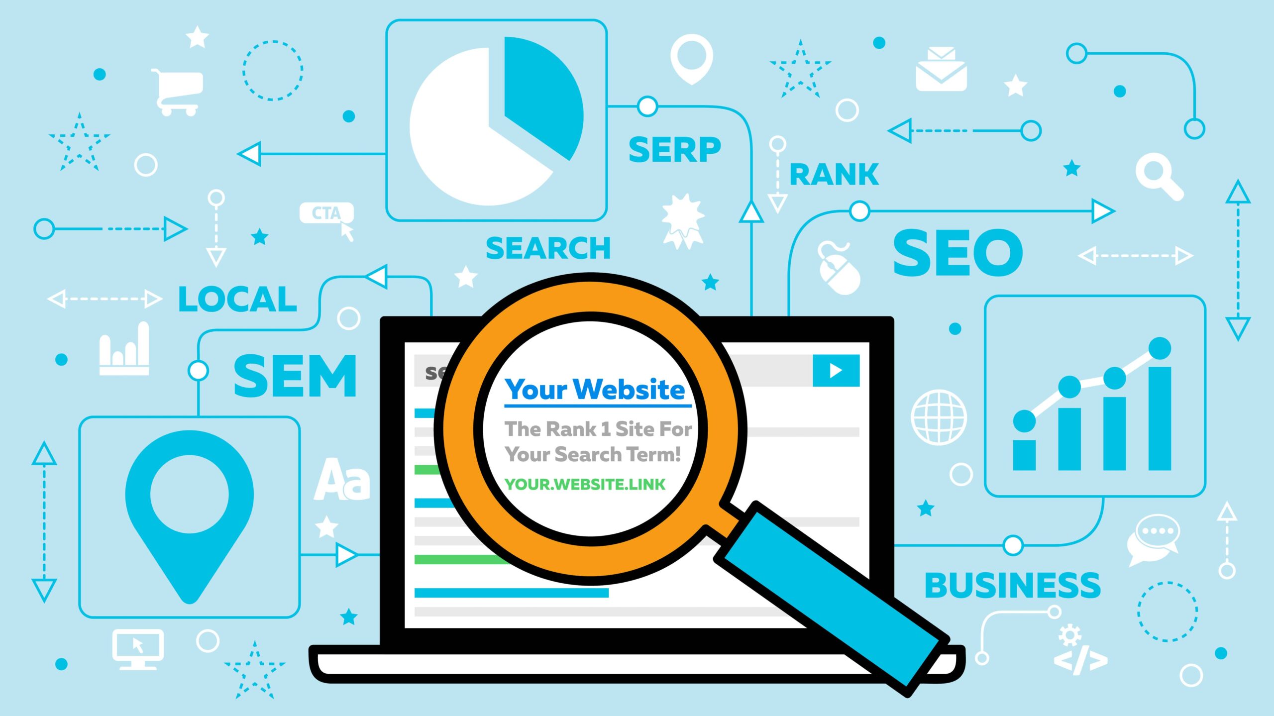 Website rank