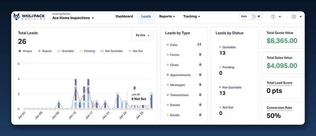 Case study showing results of a case study. Proves expertise for the Google Ads update.